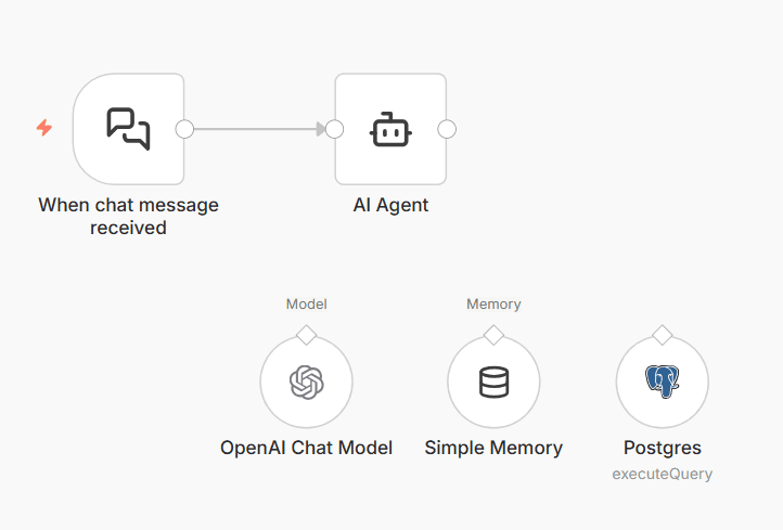 AI-Powered Database Concierge Screenshot 1